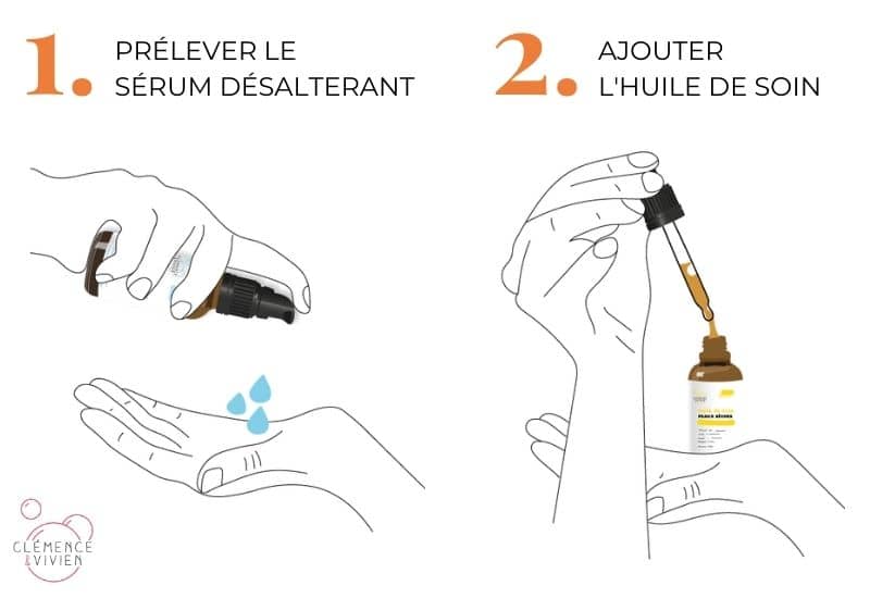 Clémence & Vivien Application soin visage Peau déshydratée sérum désalterant huile de soin l'Officina Paris